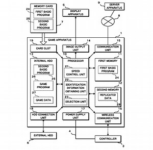 Nintendo Patents Console Without Optical Drive