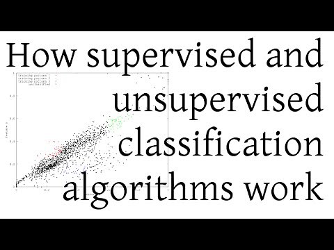 How supervised and unsupervised classification algorithms work