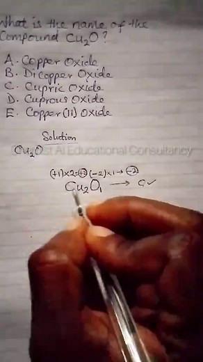 Cu2O: Understanding Copper(I) Oxide in Chemistry