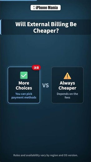 Apple Opens iOS to Outside App Stores — Is It Cheaper?