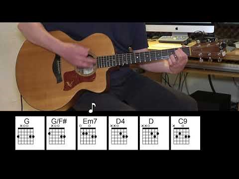 Whatever - Oasis - Acoustic Guitar - Chords