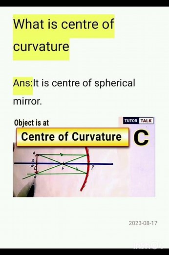 What is centre of curvature class 10 physics chapter 1