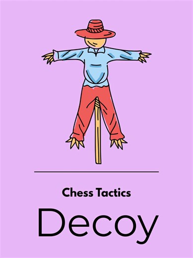 Chess Tactics , DECOY #fyp #viral #chesstiktok #CHESS