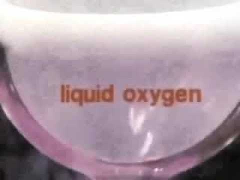 Process of burning a diamond - Chemical elements: properties and reactions (3/8)