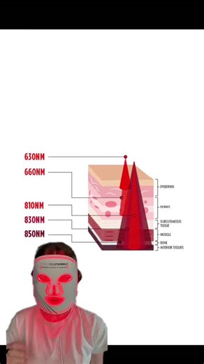 What to Look For in an LED Face Mask That Actually Works