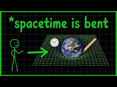 Spacetime Explained Simply