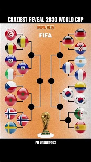 The 2010 FIFA World Cup delivered unforgettable moments, world-class performances, and one
