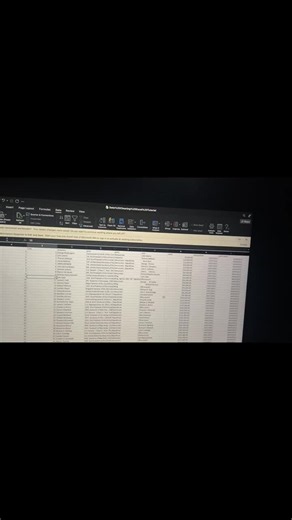 #dataanalytics #datacleaning #excel #sql #powerbi #dataanalysis #datascience #learninginpublic | Sanni Hamdallah Abimbola