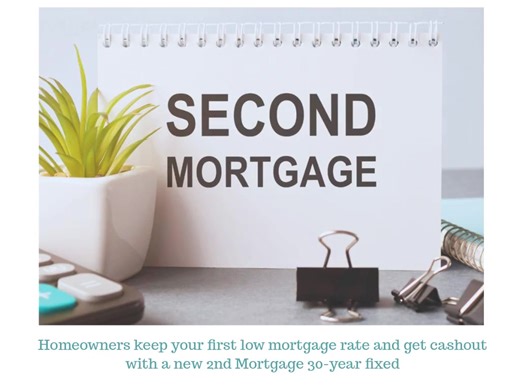 MORTGAGELENDERSPRO.COM 2nd Mortgages up to 85% LTV 714.293.1187 | Ralph A. San Roman Mortgage Lenders NMLS #1022513