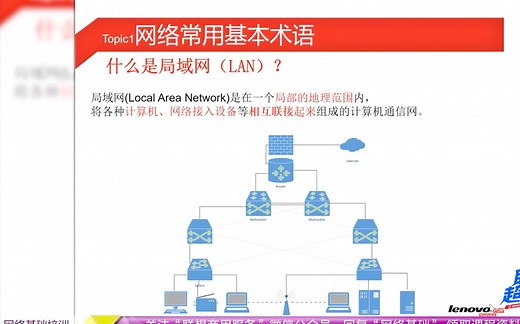 计算机网络基础与应用