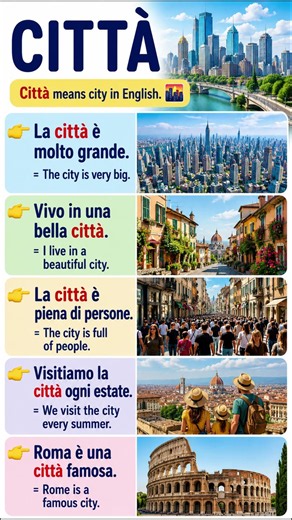 Learn Italian Complete Italian Course for Beginners