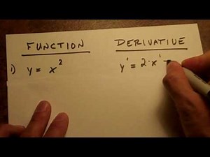 Simple Derivative
