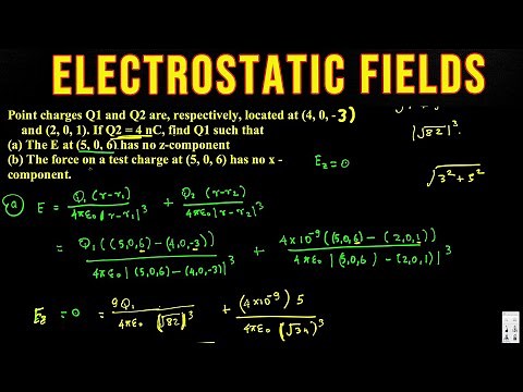 Find Q1 - Electrostatics - Electromagnetic Field