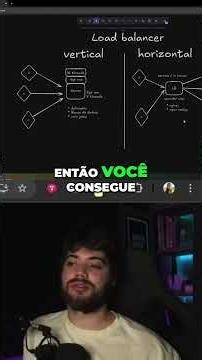 Load Balance | Entenda como funciona! #systemdesign