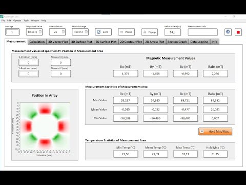 HallinSight® 32x32 video with specifications