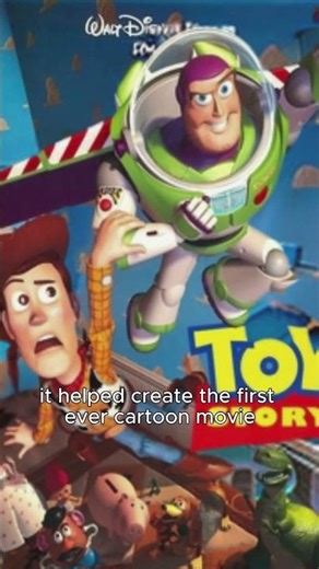 FACS: the code behind every facial expression