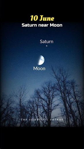 Astronomical Events in June 2026 🌌
