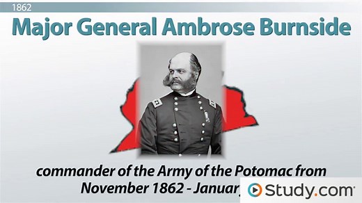 You must c C reate an account to continue watching