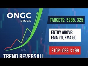 ONGC: Bullish Continuation and Key Levels