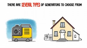 Looking to get a back up generator for your home? Learn the different types and considerations before making this investment. | Encompass Insurance | Facebook