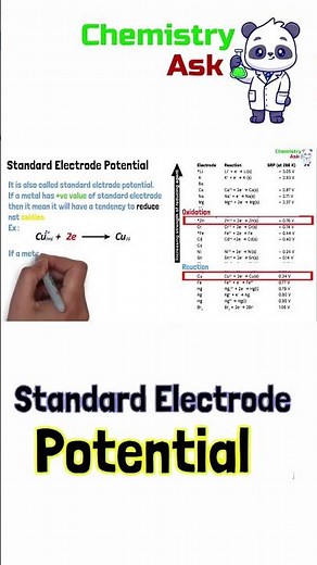 Electrode Potential Cu And Zn #copper #zinc #shorts #youtubeshorts #electronic #battery #oxidation