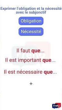 #12 B1 FLE Expressing obligation and necessity with the subjunctive