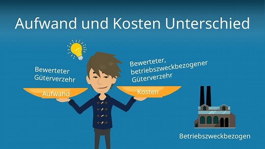 Unterschied Aufwand Kosten