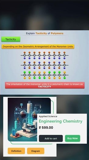 Quick Learning on Tacticity of Polymers | Magic Marks