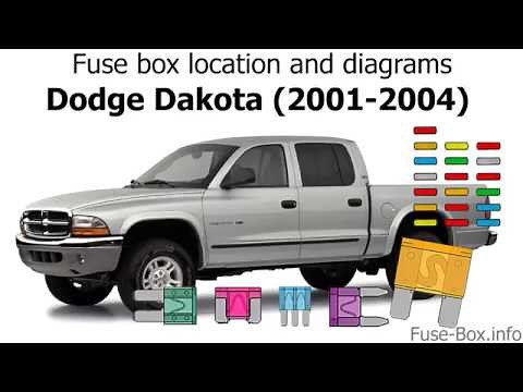 Fuse box location and diagrams: Dodge Dakota (2001-2004)