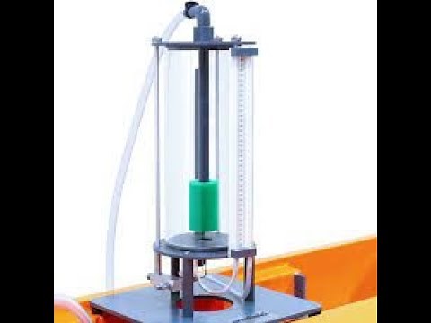 Determine the coefficient of discharge, velocity and contraction of a small orifice.