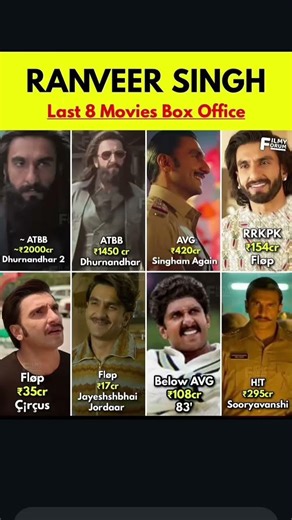 #ranveersingh