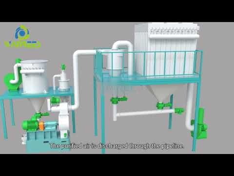 Lithium-ion Battery Recycling Cathode Recycling Anode Recycling