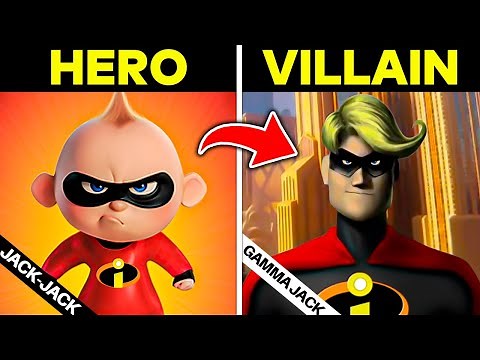 EVERYTHING About the NEW Villain in THE INCREDIBLES 3: Gamma Jack! (Theory)