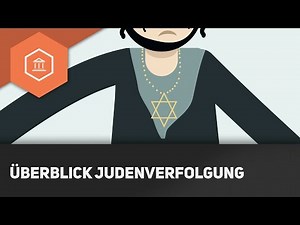 Persecution of Jews in the Second World War: A brief summary - WWII simple overview 3