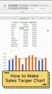 4.3K views · 56 reactions | How to make a sales target chart. #reelsfb #exceltutorial #Excel | Excel Basics | Facebook