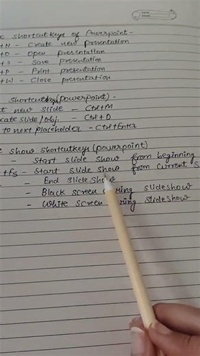 shortcutkeys day24#powerpoint#shorts#study#cpct#ugcnet