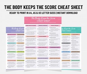 The Body Keeps the Score Cheat Sheet, Trauma Healing Guide, Somatic Therapy Worksheet, Mental Health Printable, EMDR & Nervous System - Etsy