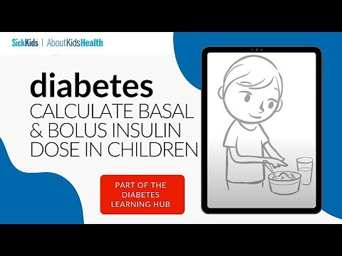 How To Calculate Basal and Bolus Insulin Dose in Children | The Hospital for Sick Children