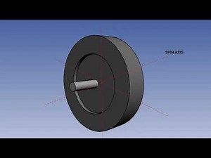 96 Gyro Magnetic Compass Components and Remote Transmission