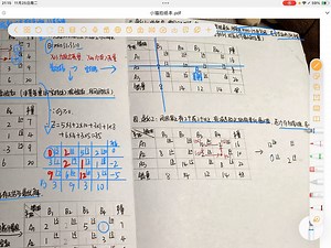 运筹学之运输问题特殊解情况（检验数出现负数、同时划去一行一列出现退化解、闭回路同时出现两个带减号的相等最小值）