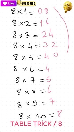 Think 8 is hard? Try this trick! 👀🎲