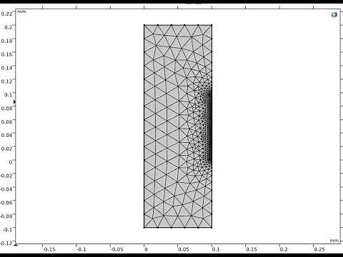 HOW TO SIMULATE SURFACE DIFFUSION AND REACTIONS SIMULATION IN COMSOL MULTIPHYSICS. FIRST PART