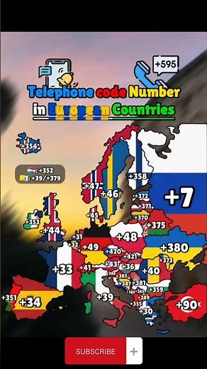 Map of Telephone code Number in European Countries - 🇪🇺 🗺