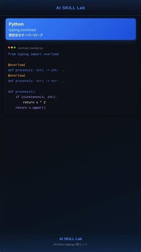 Python typing.overload 完全マスター、型安全なオーバーロードを実装しよう