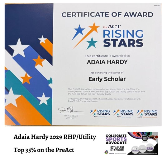 Adaia Hardy 2029 RHP/Utility Top 35% on the PreAct #TeamCSA #NCAASoftball #BLUEBLOODS @AdaiaHardy2029 @wtxbombers16UGN @bombersfastpitch @adaiahardy1 | Collegiate Sports Advocate