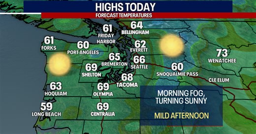 Seattle weather: Sunnier and warmer Wednesday