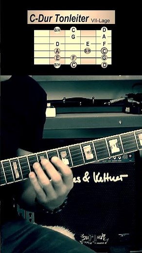 C Dur Pattern Gitarre