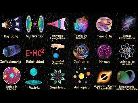 All the Theories of the Universe Explained in 10 Minutes