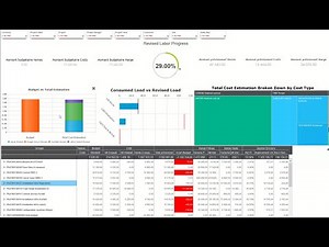 Conférence web Gestion affaires Sage X3 du 13.10.2020
