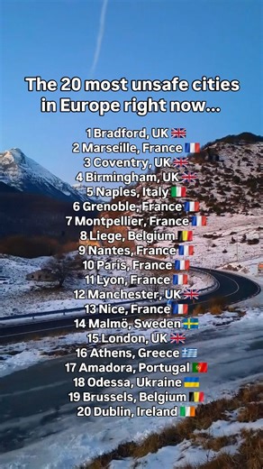 These are the 20 most unsafe cities in Europe right now. Interestingly, more than half of the cities on this list are located either in France or the United Kingdom. #europe #statistics | Paul Imanuelsen